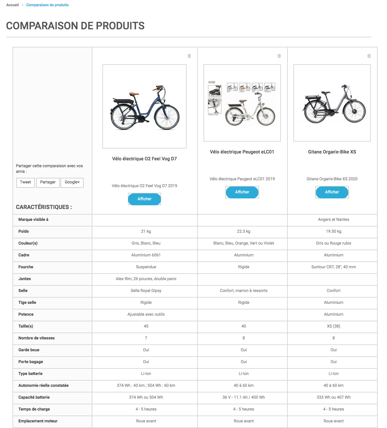 Comparatif autonomie vélo discount électrique